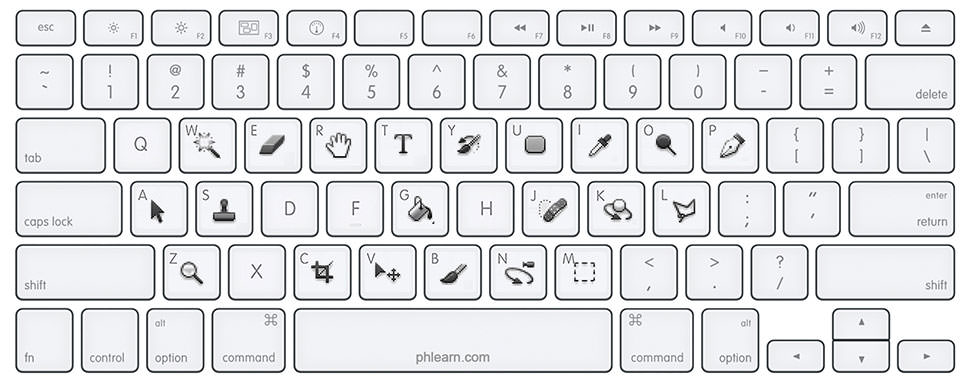 adobe photoshop cs6 keyboard shortcuts windows pdf