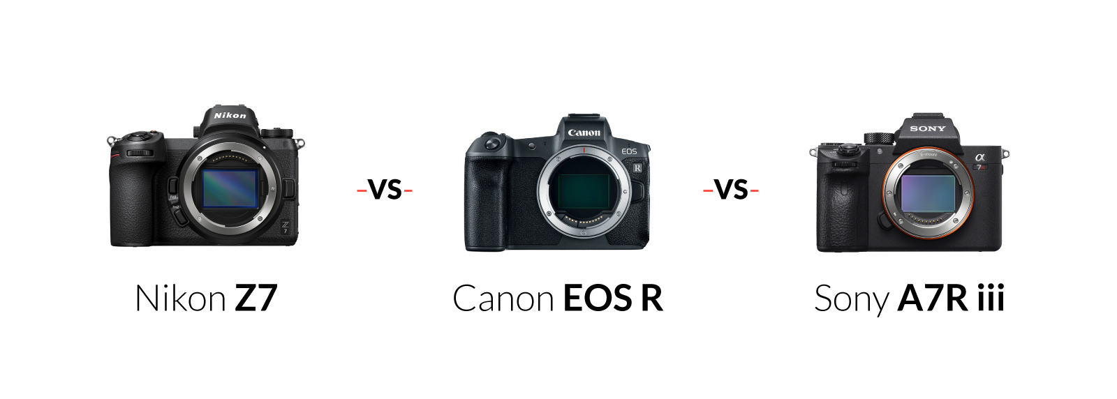 Canon EOS R vs Sony a7 3. Nikon z7 II vs Sony a7m4. EOS R vs a73. Sony a7r5 vs Canon r6. Sony canon сравнение