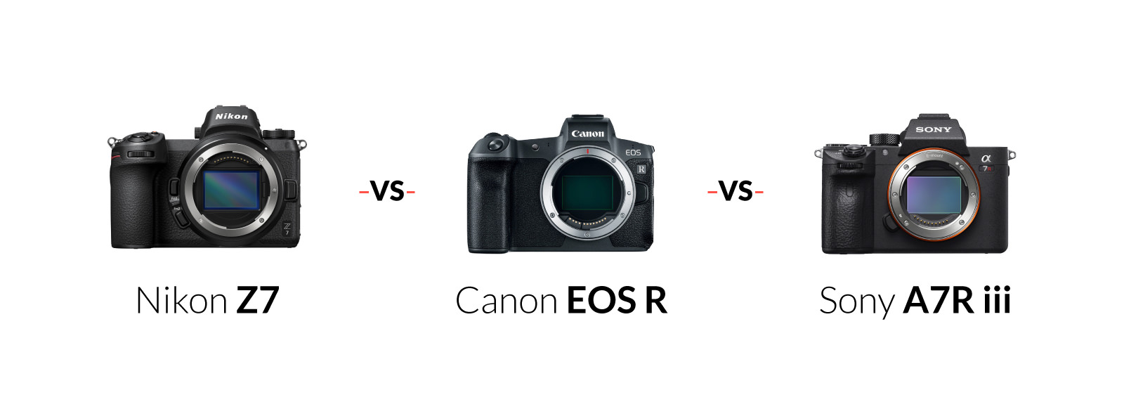 Camera Comparing header