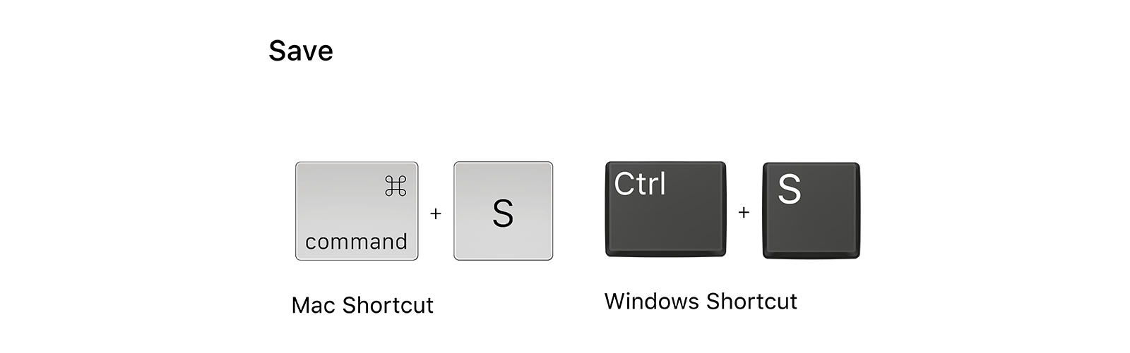 photoshop keyboard shortcuts pc