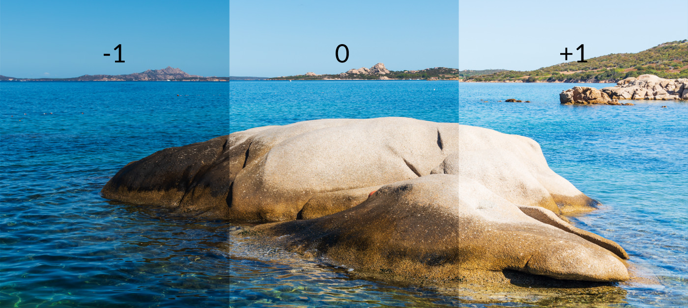 Exposure Bracketing Photography GUIDE]