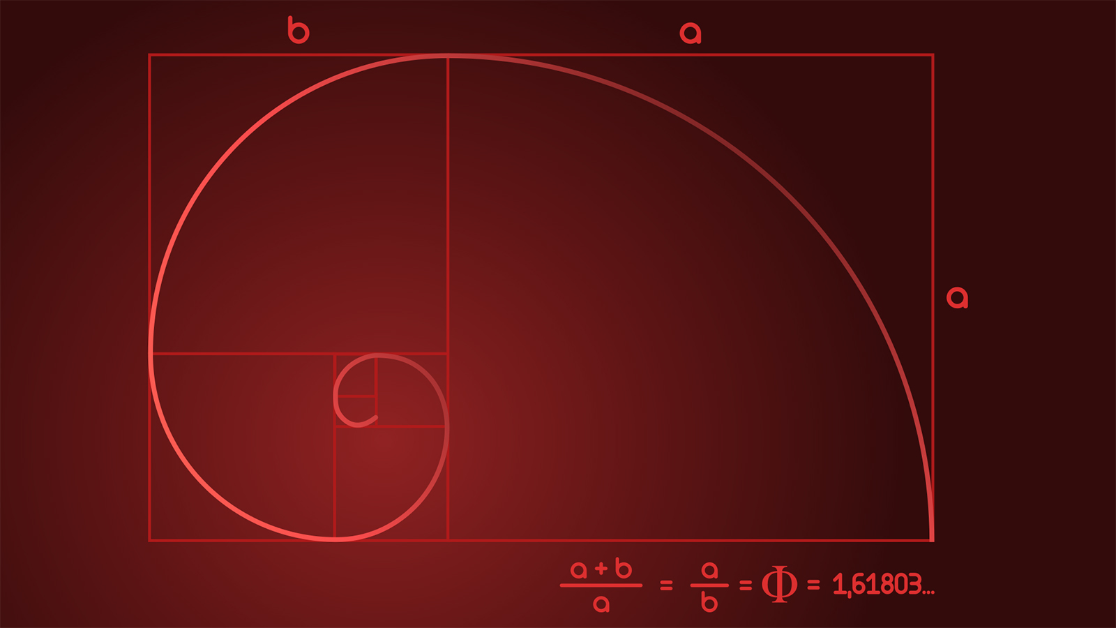 Fibonacci Sequence Equation