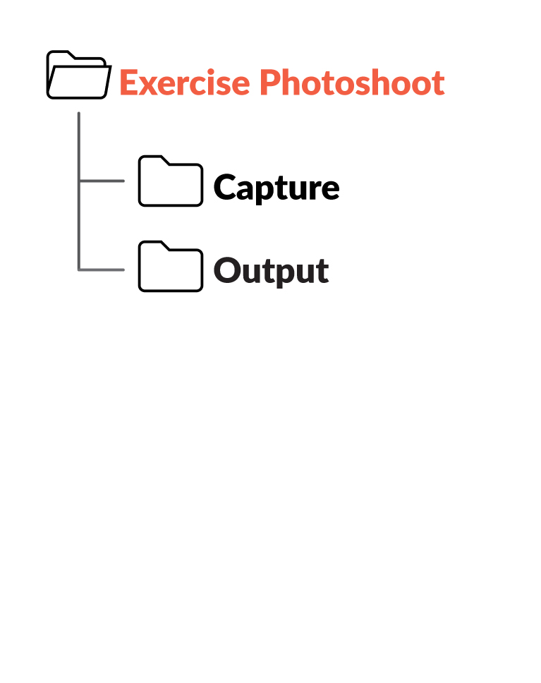 fastest way to edit photos lightroom