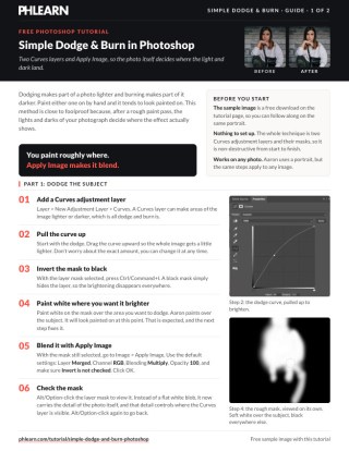 Page 1 of the free Simple Dodge and Burn in Photoshop PDF guide